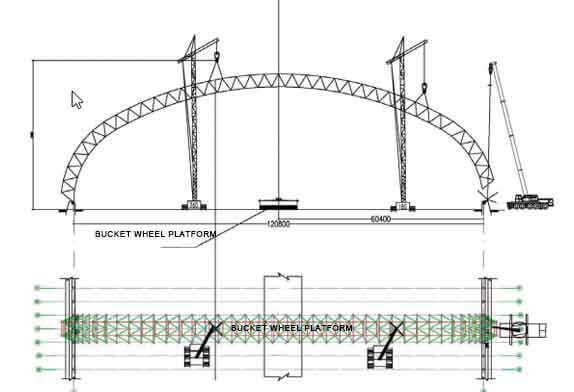 The working conditions before the completion of the starting space frame