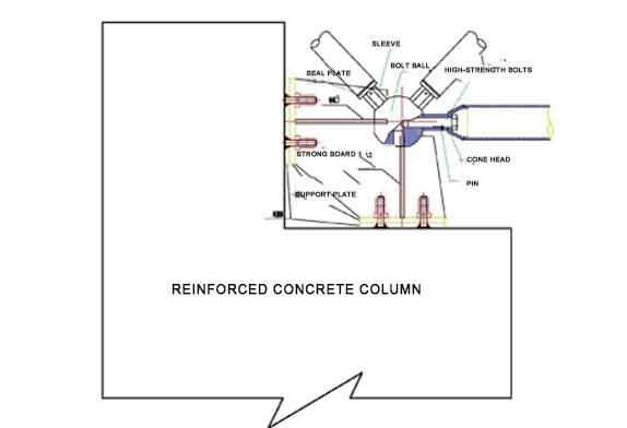 Space frame support diagram