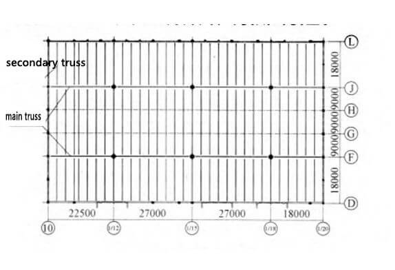 FIG. 4 Main and secondary truss layout in the exhibition hall