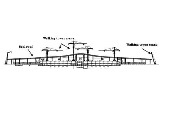 airport terminal construction projects