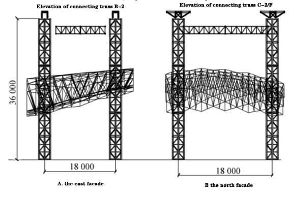 airport terminal construction companies