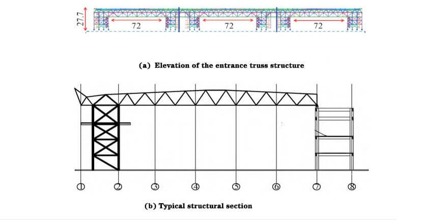 steel structure for Air Exhibition hall