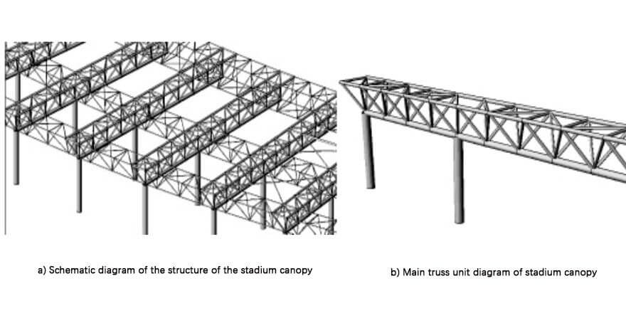 stadium roof