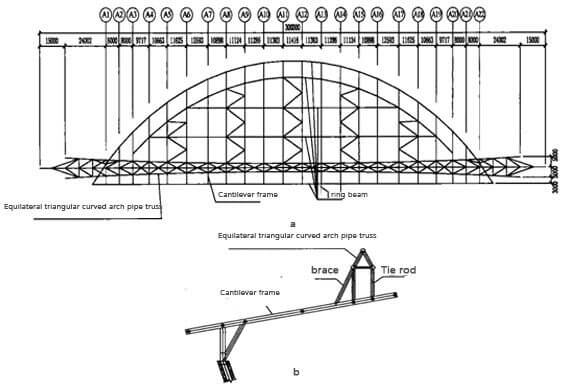 Stadium Grandstand Canopy