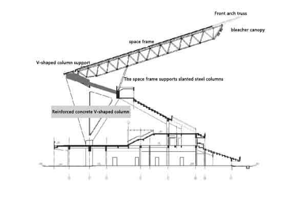 space frame canopy