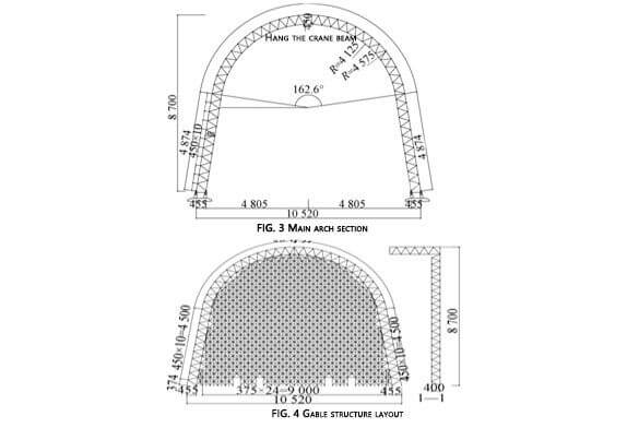 Gable structure layou