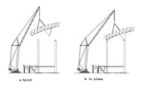 Block hoisting process