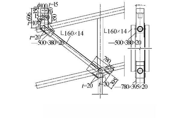 Lifting point reinforcement