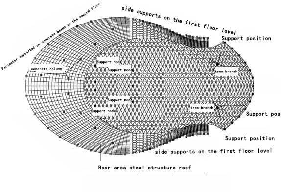 steel roof design