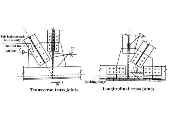 Steel Structure Truss roof