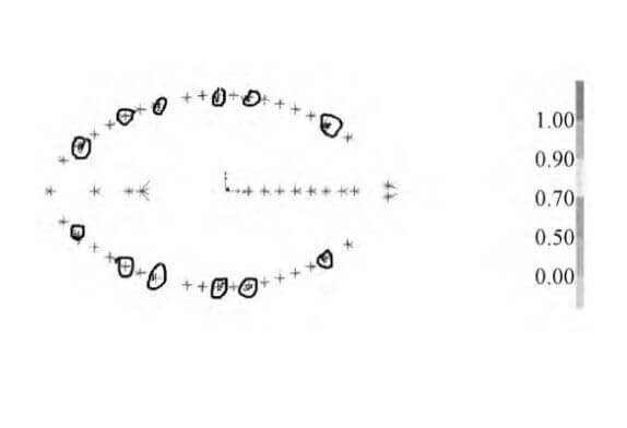 Calculation results of the bearing capacity of the space frame support members (stress ratio)