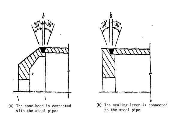 Welding seam at the end of the pipe