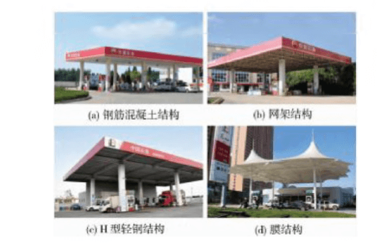 Application of structure awning in gas station canopy