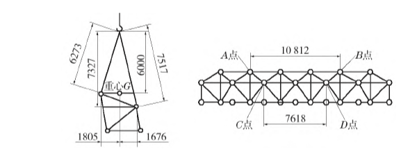 block unit size