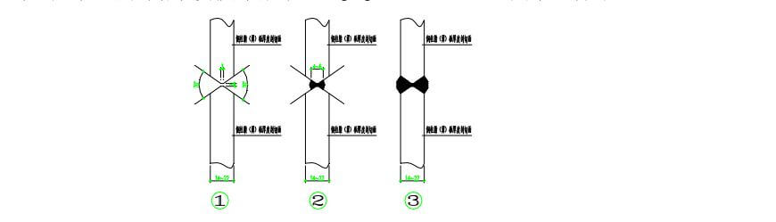 Schematic diagram of butt weld construction