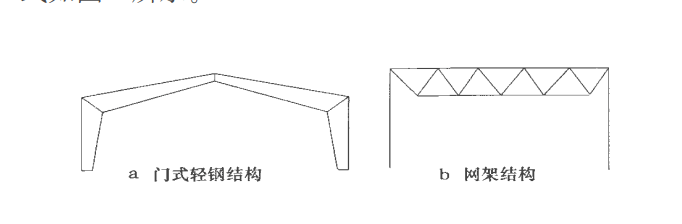 steel structure