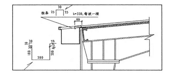 Cornice of outer drainage gutter