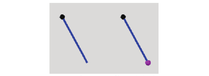 Schematic diagram of matchstick and dumbbell shapes