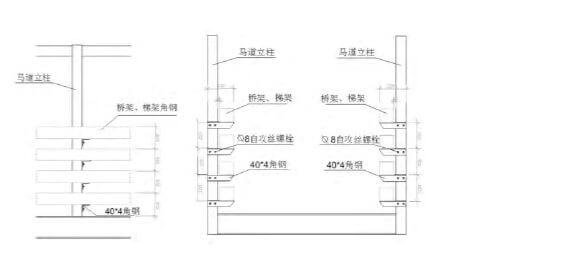 Schematic diagram of section and elevation of the bridge frame installation