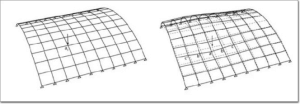 Schematic diagram of roof deformation under concentrated forces
