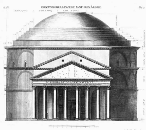 Exterior structural plan of the Pantheon