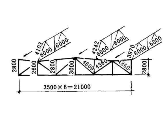 Diagram of space frame size