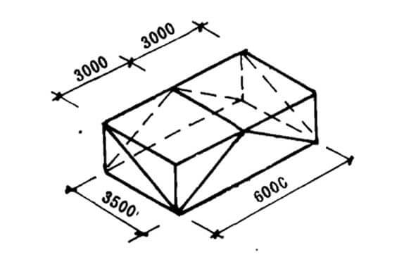 Schematic diagram of grid size