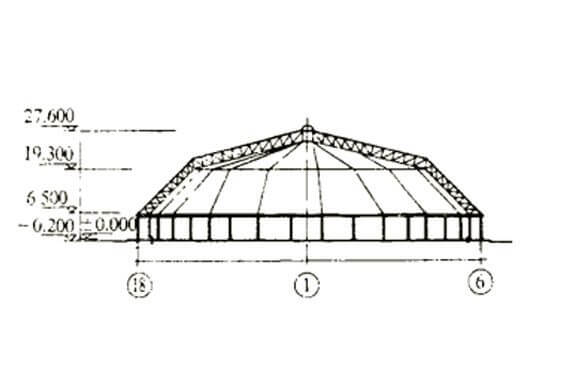 dome roof construction