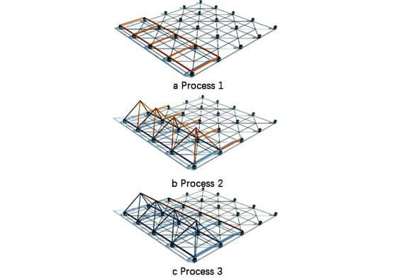  process of space frame