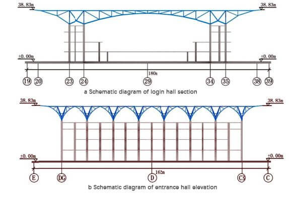 arched roof steel hall
