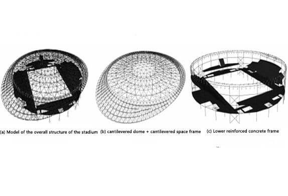 Overall structure model of the gymnasium