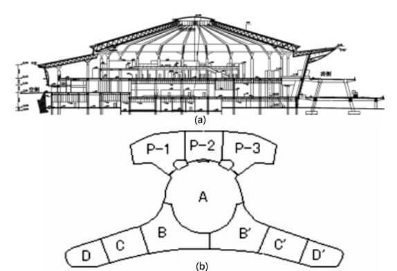 airport terminal structure