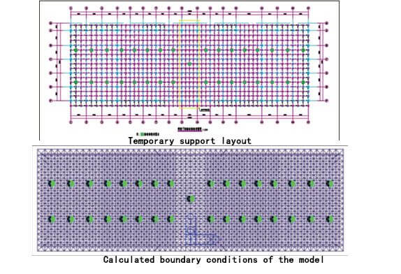 Temporary support layout