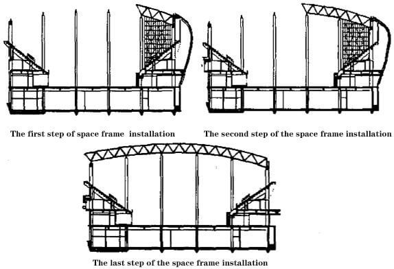 space frame construction