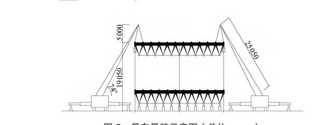 Schematic diagram of crane hoisting