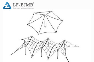 Membrane Structure Selection