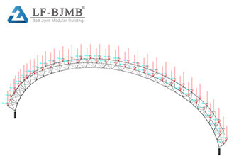 Common Problems of Wind Loads in Steel Structure Design