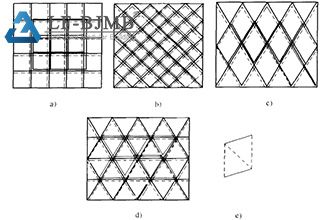 Types and Selection of Space Frame Structures